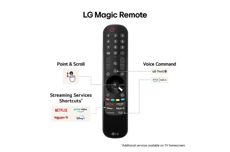 LG 43 Inch NANO81 NANO TV | 43NANO81T6A.AEK