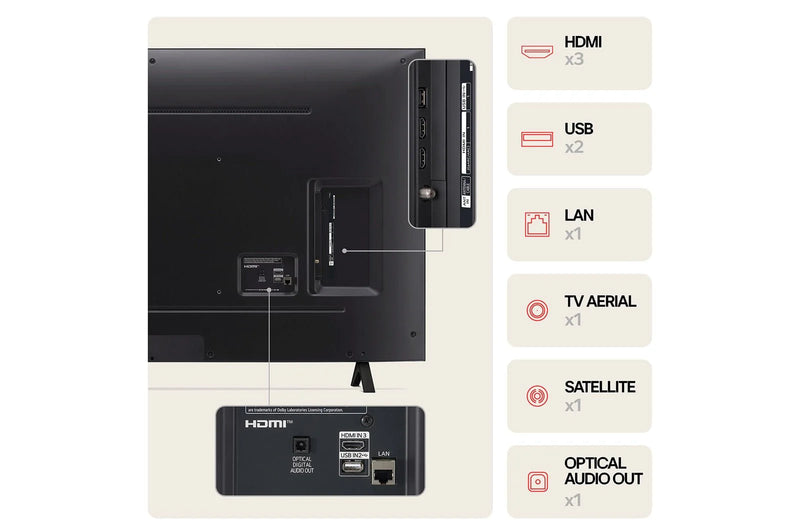 LG 43 Inch NANO81 NANO TV | 43NANO81T6A.AEK