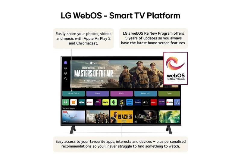 LG 55 Inch NANO81 NANO TV 4K Smart TV | 55NANO81T6A.AEK