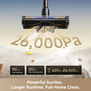 Dreame R20 Pro Cordless Stick Vacuum | VRV73H