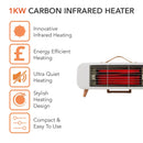 Warmlite 350W Infrared Desk Heater WL42015