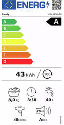 Candy 8KG 1400 Spin Washing Machine GD48S6-80