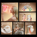 Dreame Chrona LED Light Therapy Mask, Photon Anti-Aging Skincare Mask