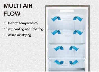 Powerpoint Total No Frost Fridge Freezer | P65564FFSS